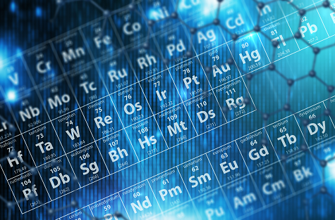 Periodic Table Image